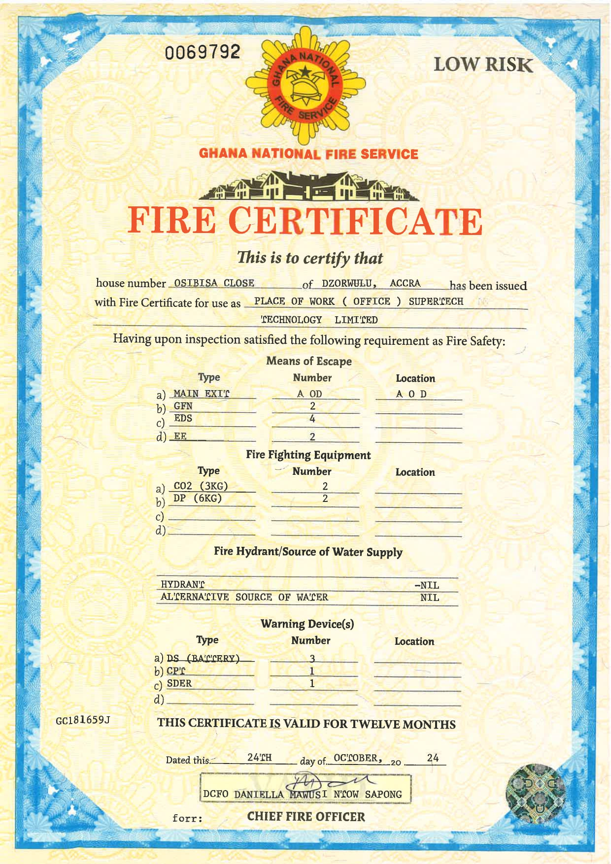 GNFS-Fire Certificate, STL - DZORWULU